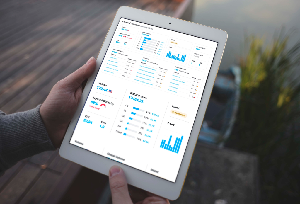 semrush analytics